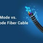 Understanding Fiber Optics: Single-Mode vs. Multi-Mode Fiber
